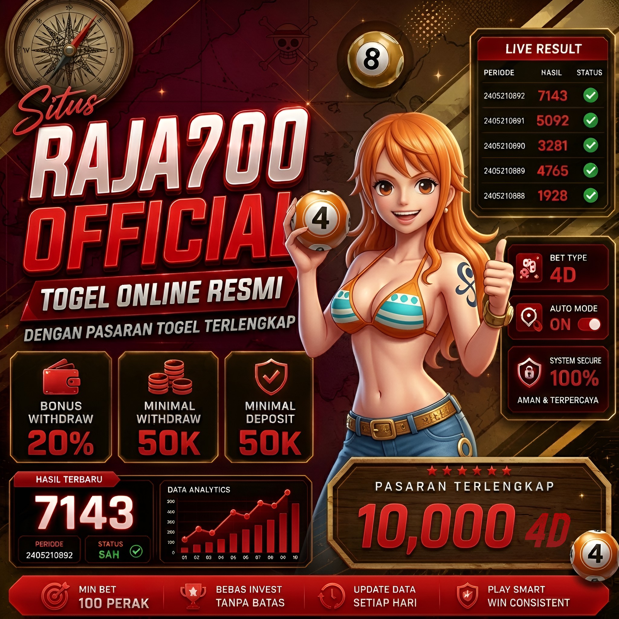 RAJA700